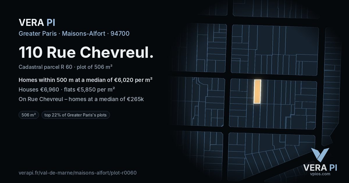 110 Rue Chevreul, Maisons-Alfort at night – the plot lit, the parcels around coloured by the prices near them