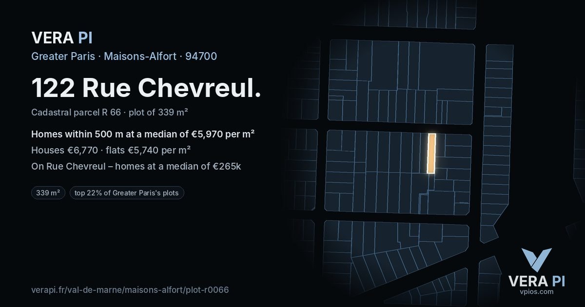 122 Rue Chevreul, Maisons-Alfort at night – the plot lit, the parcels around coloured by the prices near them