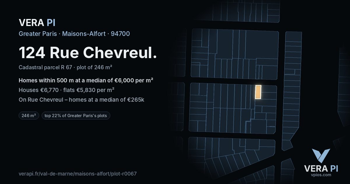 124 Rue Chevreul, Maisons-Alfort at night – the plot lit, the parcels around coloured by the prices near them