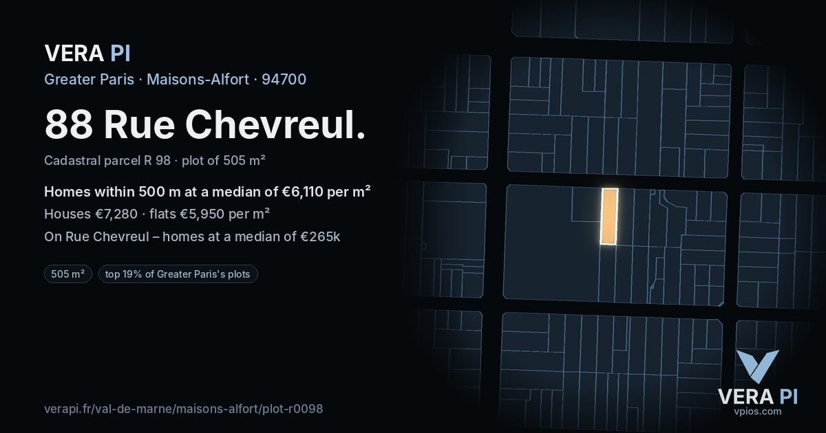 88 Rue Chevreul, Maisons-Alfort at night – the plot lit, the parcels around coloured by the prices near them