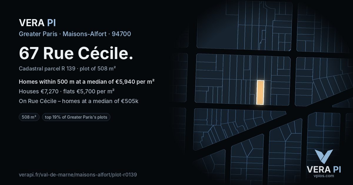 67 Rue Cécile, Maisons-Alfort at night – the plot lit, the parcels around coloured by the prices near them