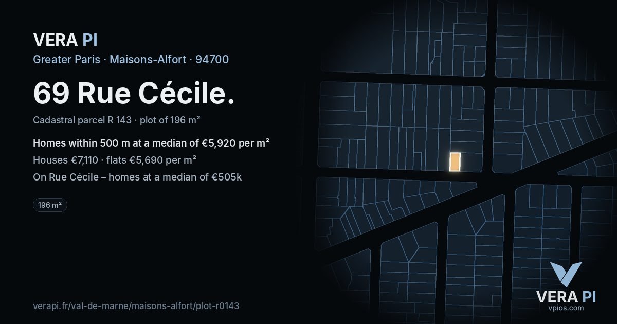 69 Rue Cécile, Maisons-Alfort at night – the plot lit, the parcels around coloured by the prices near them
