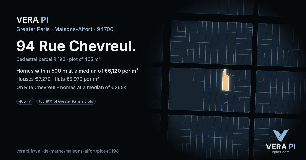 94 Rue Chevreul, Maisons-Alfort at night – the plot lit, the parcels around coloured by the prices near them