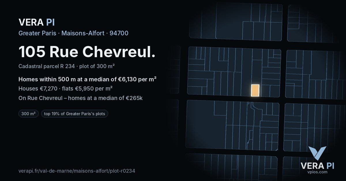 105 Rue Chevreul, Maisons-Alfort at night – the plot lit, the parcels around coloured by the prices near them