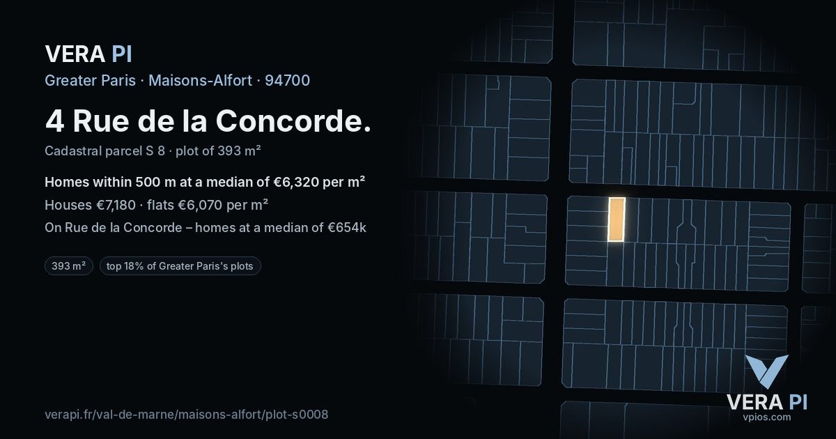 4 Rue de la Concorde, Maisons-Alfort at night – the plot lit, the parcels around coloured by the prices near them