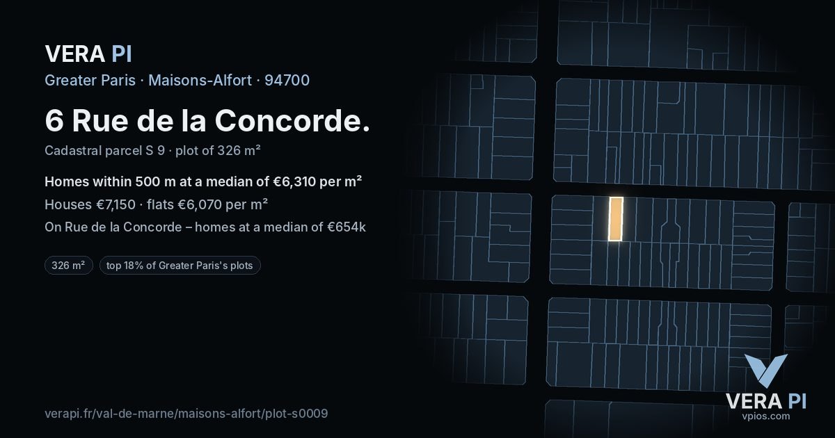 6 Rue de la Concorde, Maisons-Alfort at night – the plot lit, the parcels around coloured by the prices near them
