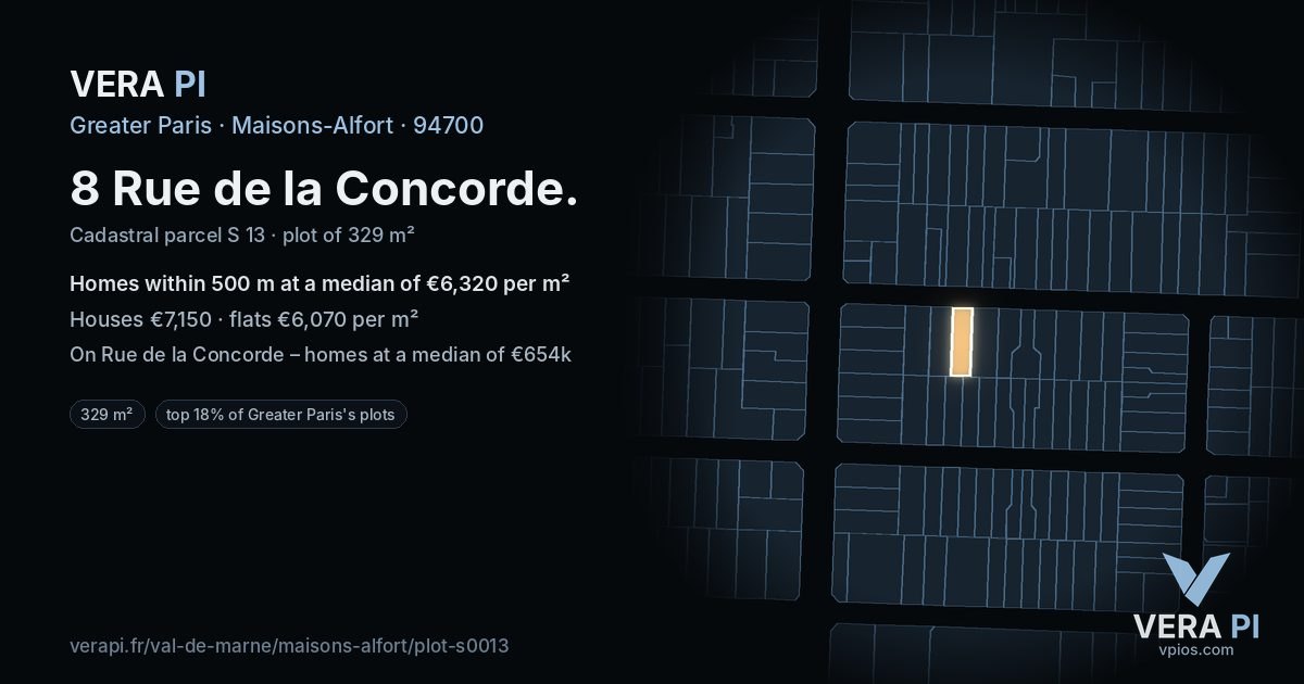 8 Rue de la Concorde, Maisons-Alfort at night – the plot lit, the parcels around coloured by the prices near them