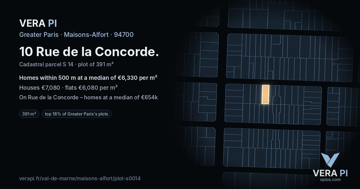 10 Rue de la Concorde, Maisons-Alfort at night – the plot lit, the parcels around coloured by the prices near them