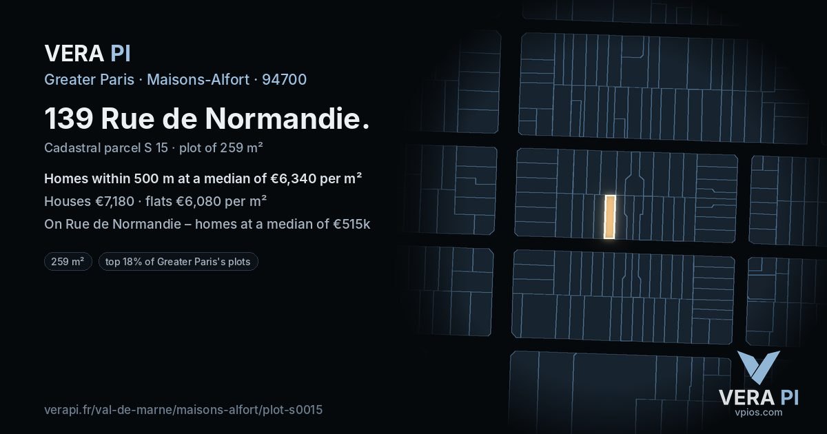 139 Rue de Normandie, Maisons-Alfort at night – the plot lit, the parcels around coloured by the prices near them