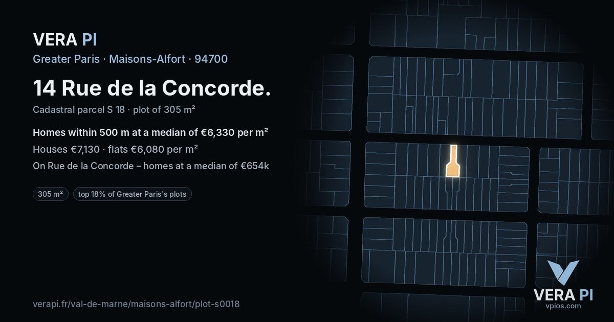 14 Rue de la Concorde, Maisons-Alfort at night – the plot lit, the parcels around coloured by the prices near them