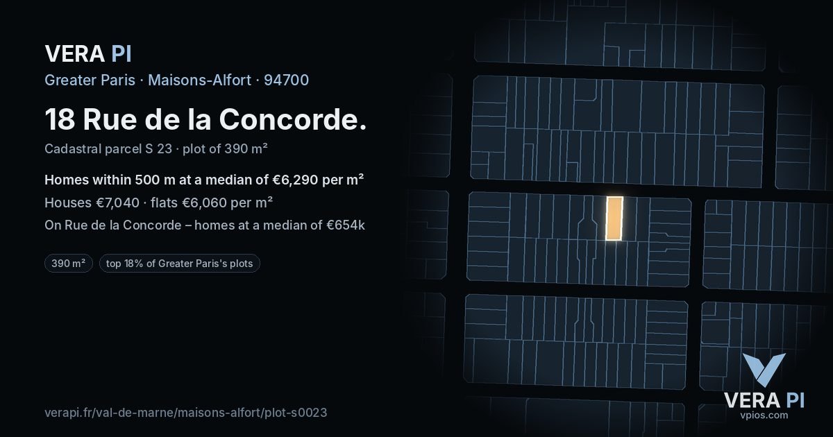 18 Rue de la Concorde, Maisons-Alfort at night – the plot lit, the parcels around coloured by the prices near them
