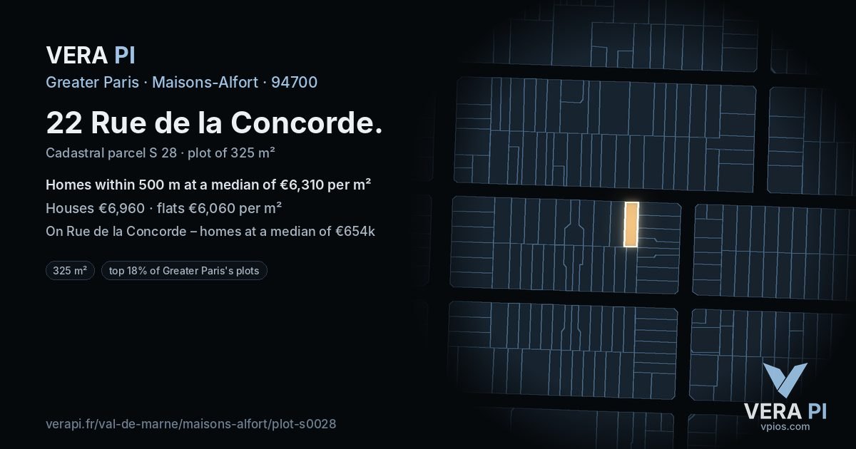 22 Rue de la Concorde, Maisons-Alfort at night – the plot lit, the parcels around coloured by the prices near them