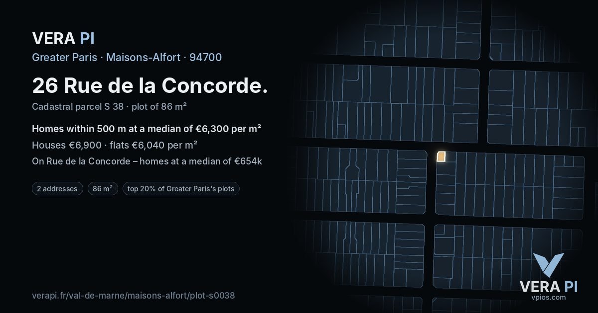 26 Rue de la Concorde, Maisons-Alfort at night – the plot lit, the parcels around coloured by the prices near them