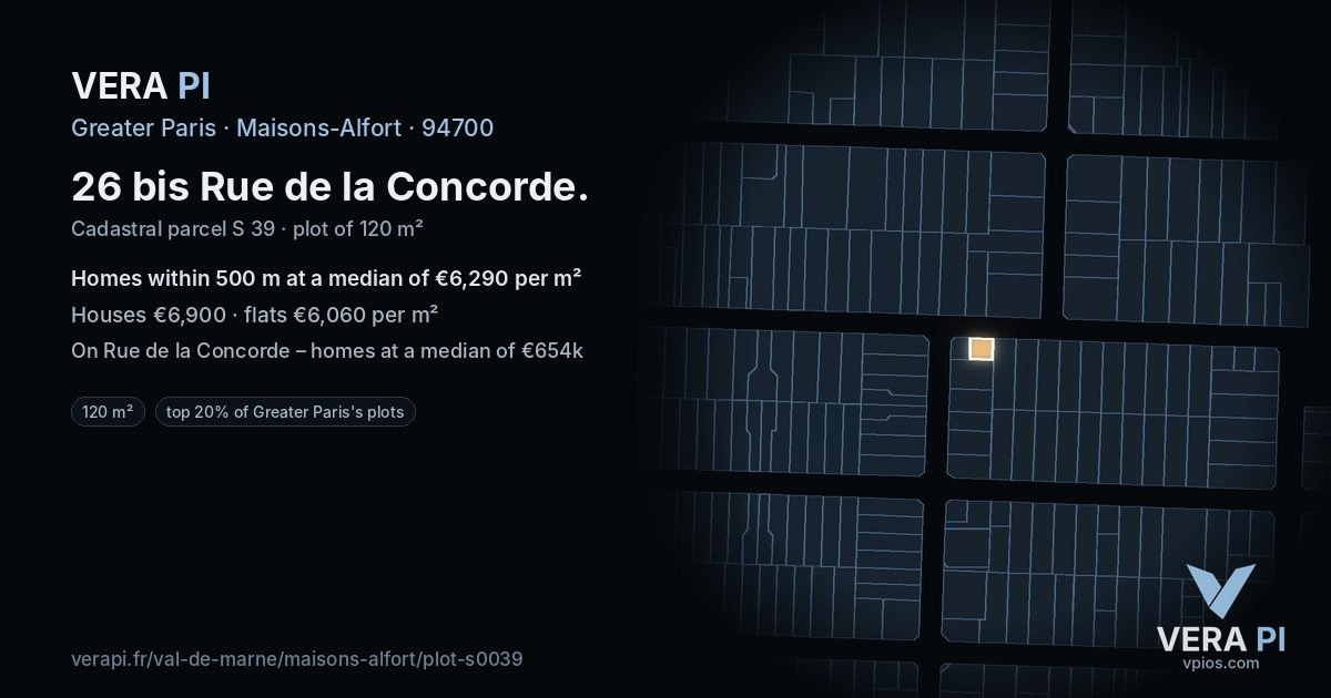 26 bis Rue de la Concorde, Maisons-Alfort at night – the plot lit, the parcels around coloured by the prices near them