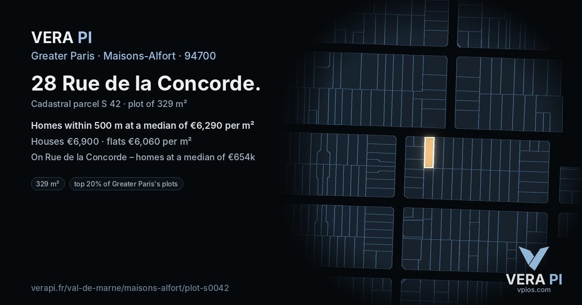 28 Rue de la Concorde, Maisons-Alfort at night – the plot lit, the parcels around coloured by the prices near them