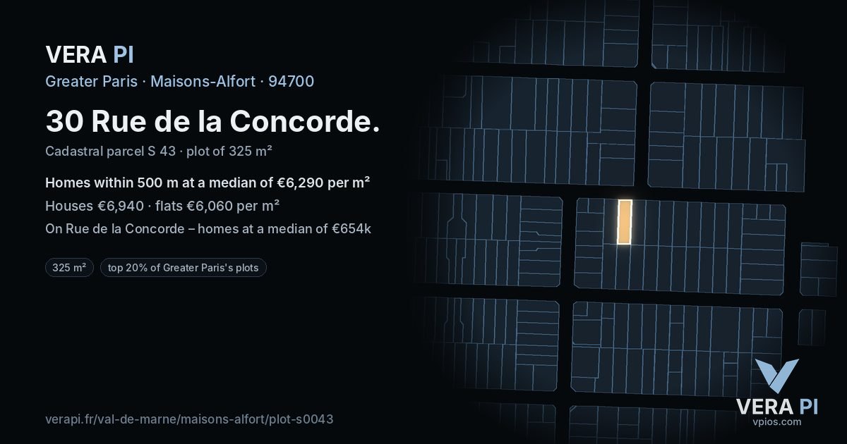 30 Rue de la Concorde, Maisons-Alfort at night – the plot lit, the parcels around coloured by the prices near them
