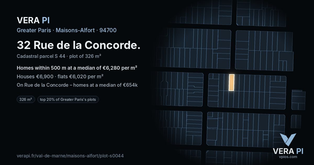 32 Rue de la Concorde, Maisons-Alfort at night – the plot lit, the parcels around coloured by the prices near them
