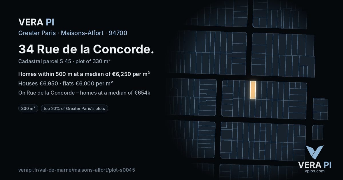 34 Rue de la Concorde, Maisons-Alfort at night – the plot lit, the parcels around coloured by the prices near them