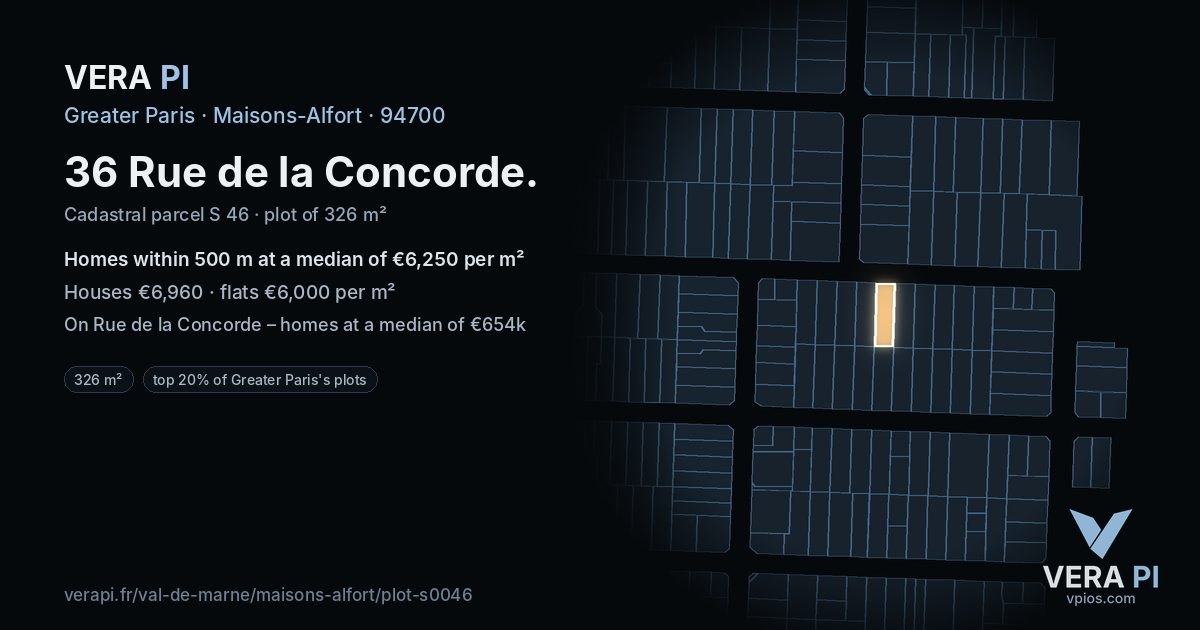 36 Rue de la Concorde, Maisons-Alfort at night – the plot lit, the parcels around coloured by the prices near them