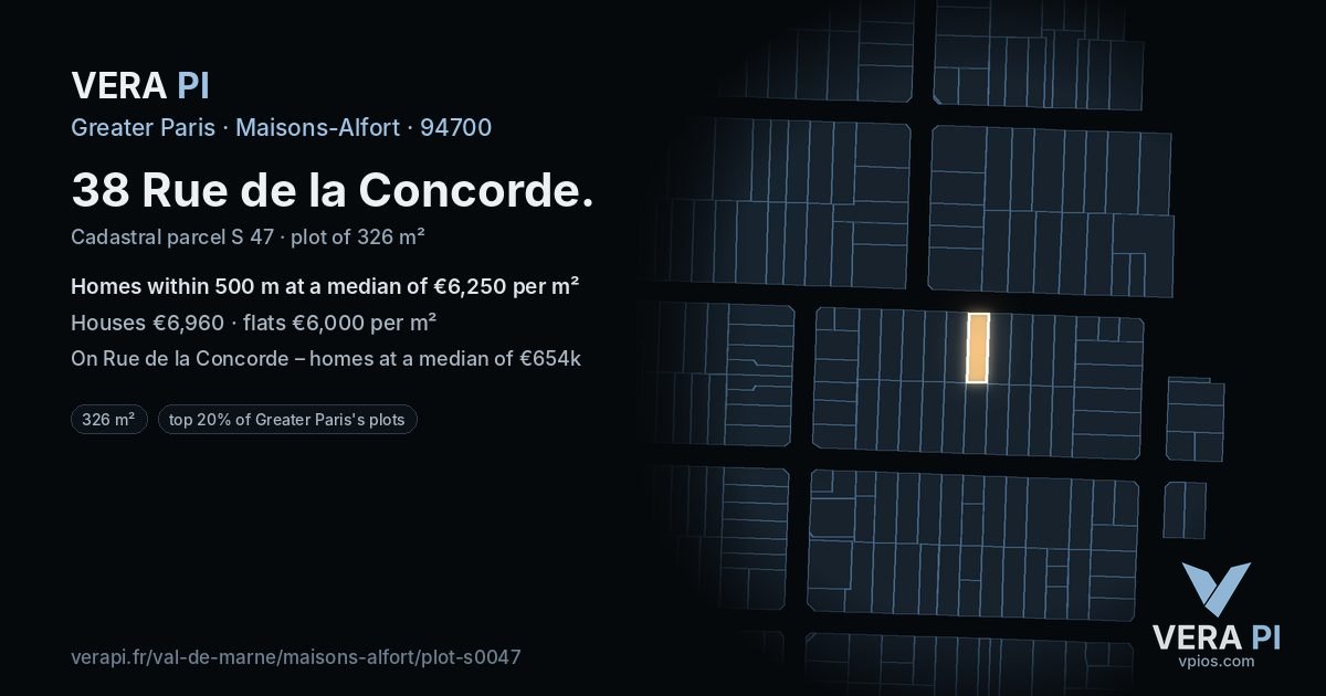 38 Rue de la Concorde, Maisons-Alfort at night – the plot lit, the parcels around coloured by the prices near them