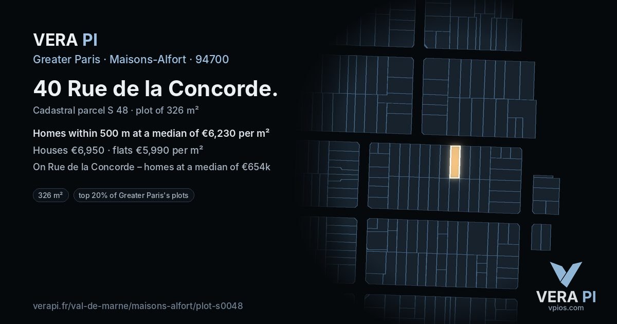 40 Rue de la Concorde, Maisons-Alfort at night – the plot lit, the parcels around coloured by the prices near them