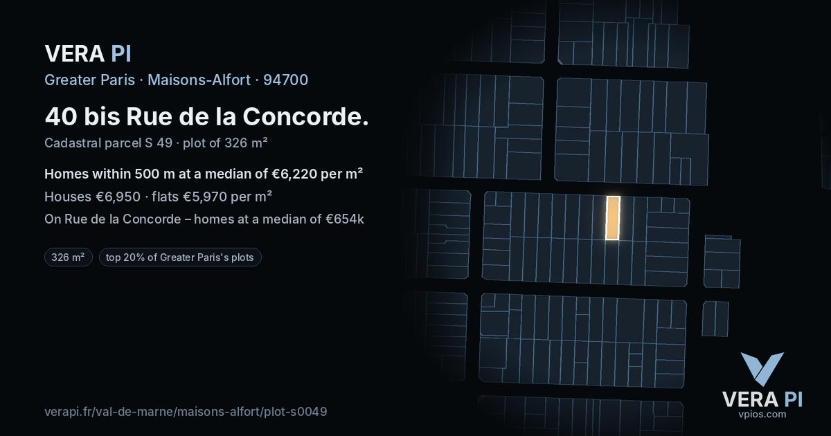 40 bis Rue de la Concorde, Maisons-Alfort at night – the plot lit, the parcels around coloured by the prices near them