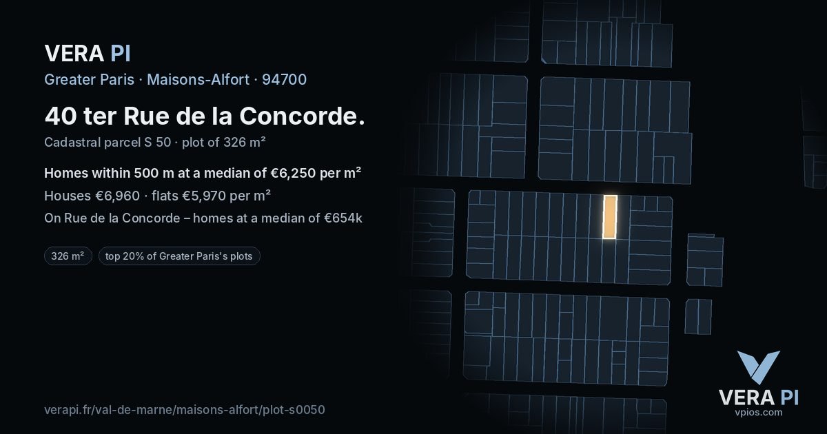40 ter Rue de la Concorde, Maisons-Alfort at night – the plot lit, the parcels around coloured by the prices near them