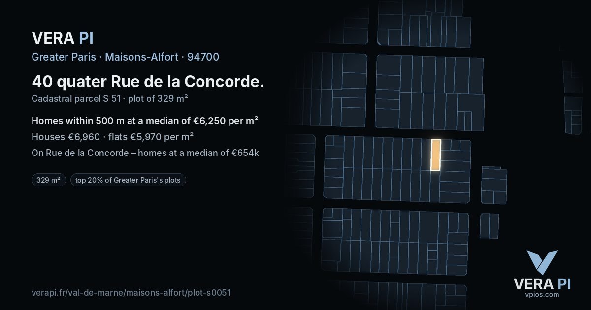 40 quater Rue de la Concorde, Maisons-Alfort at night – the plot lit, the parcels around coloured by the prices near them