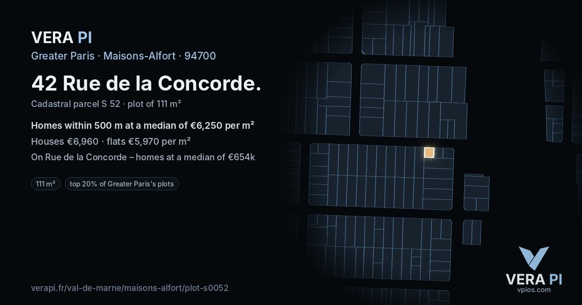 42 Rue de la Concorde, Maisons-Alfort at night – the plot lit, the parcels around coloured by the prices near them