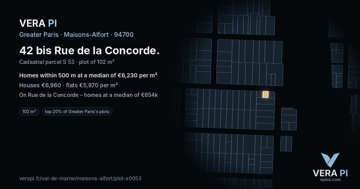 42 bis Rue de la Concorde, Maisons-Alfort at night – the plot lit, the parcels around coloured by the prices near them