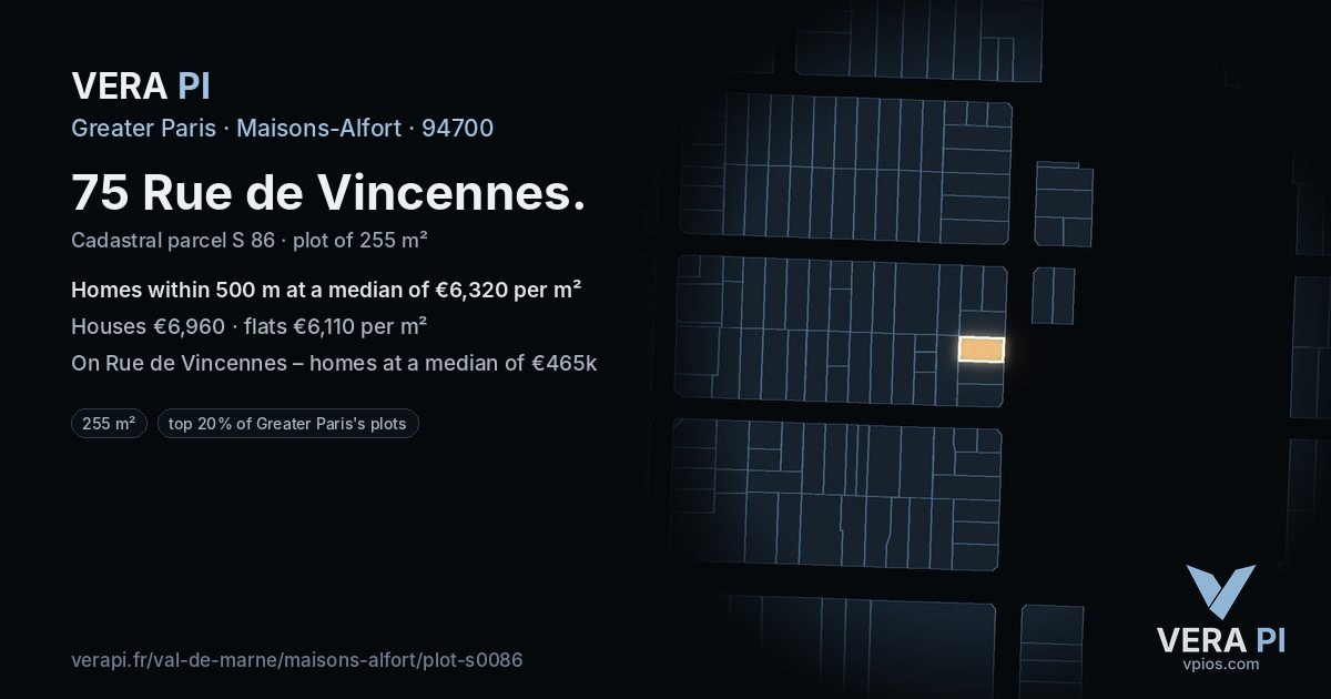 75 Rue de Vincennes, Maisons-Alfort at night – the plot lit, the parcels around coloured by the prices near them