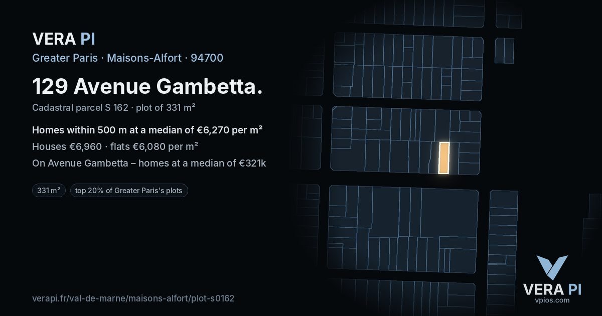 129 Avenue Gambetta, Maisons-Alfort at night – the plot lit, the parcels around coloured by the prices near them
