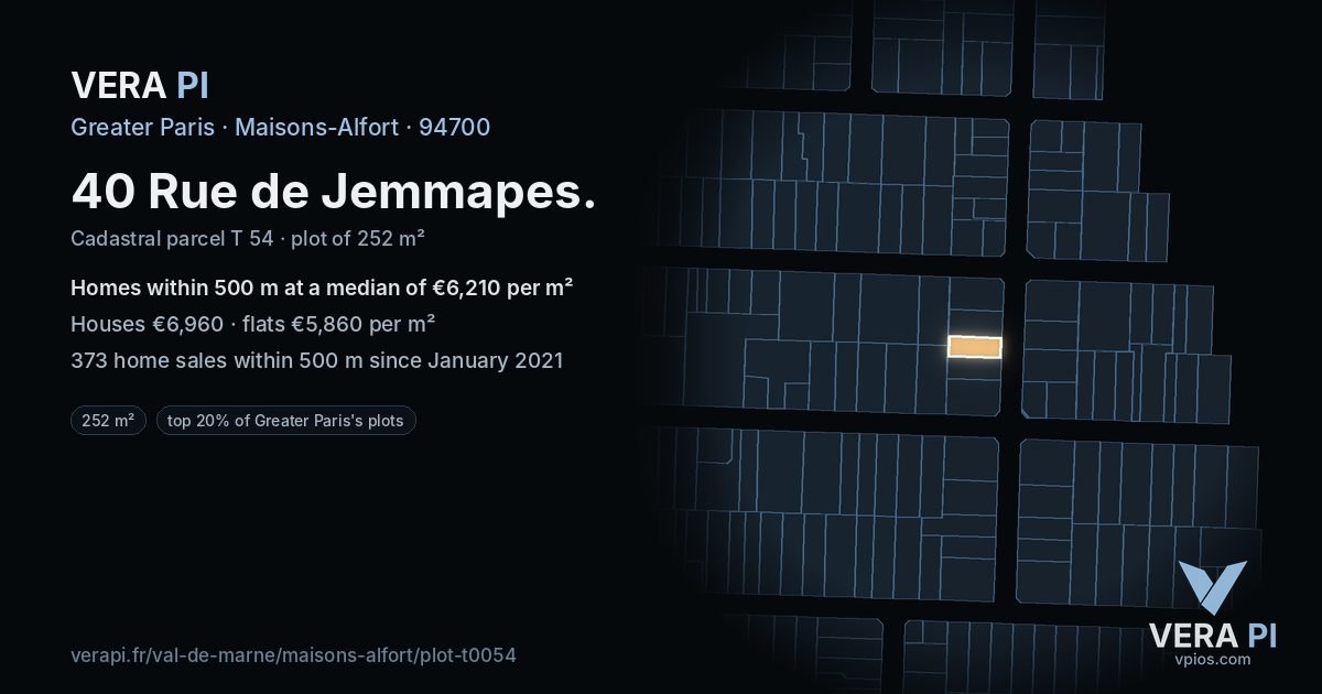 40 Rue de Jemmapes, Maisons-Alfort at night – the plot lit, the parcels around coloured by the prices near them