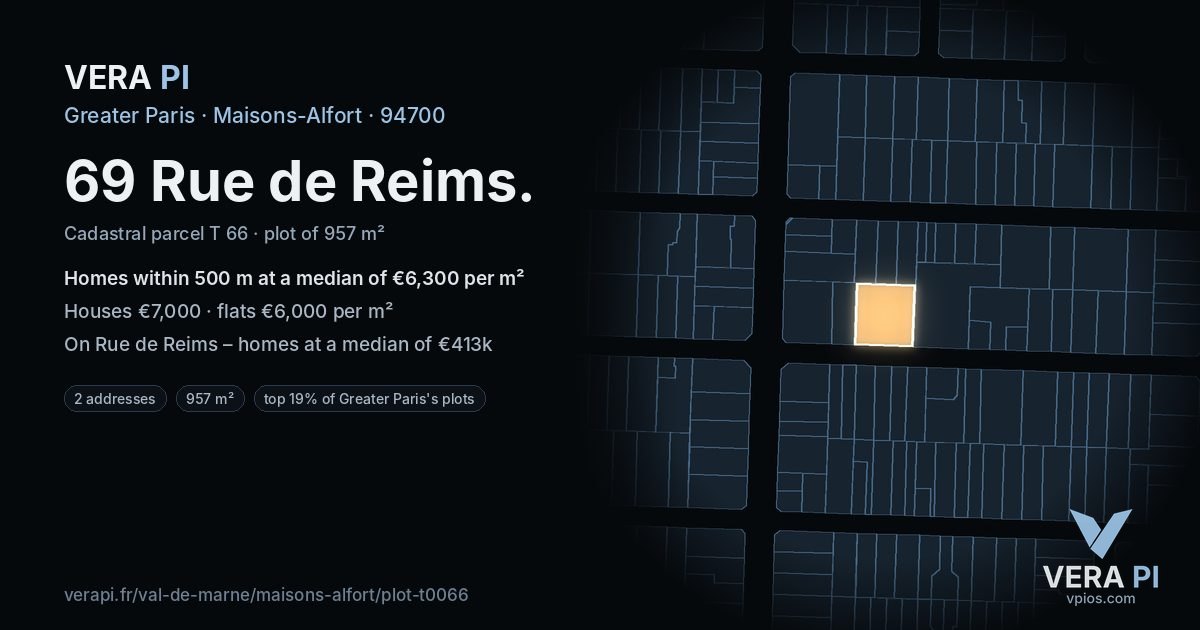 69 Rue de Reims, Maisons-Alfort at night – the plot lit, the parcels around coloured by the prices near them