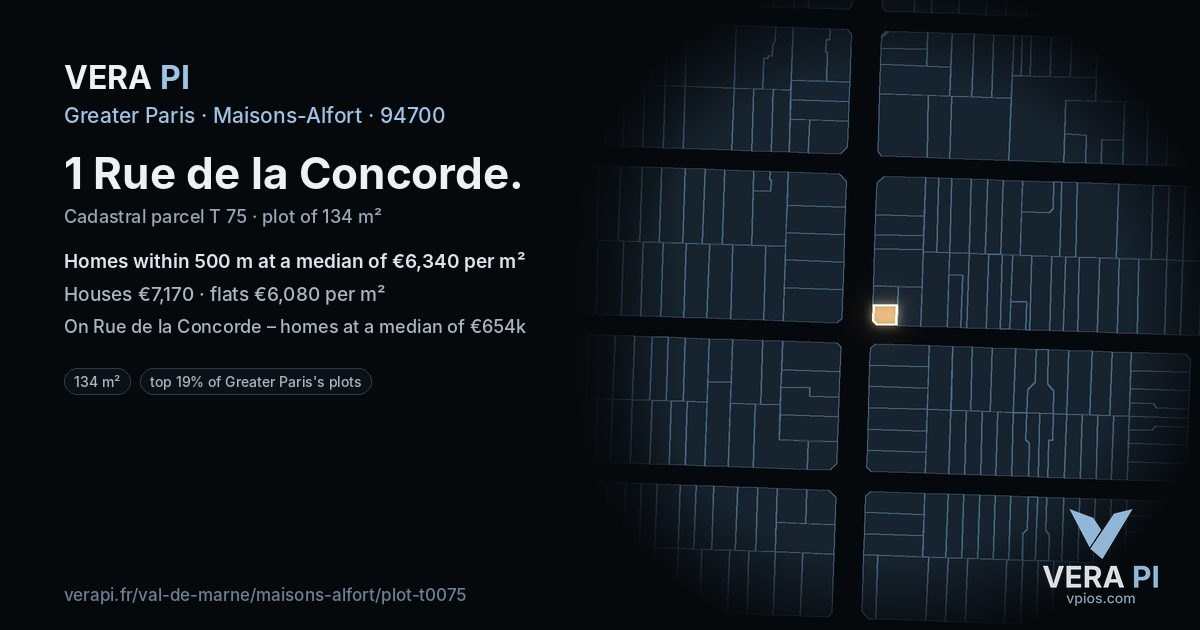 1 Rue de la Concorde, Maisons-Alfort at night – the plot lit, the parcels around coloured by the prices near them