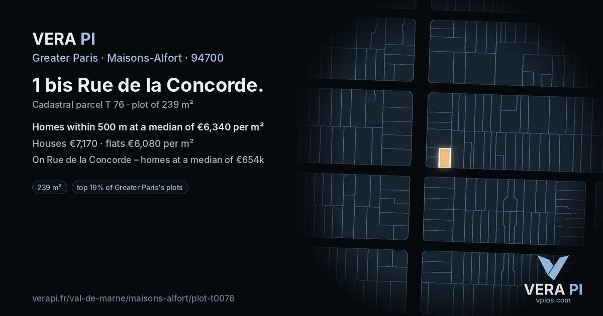 1 bis Rue de la Concorde, Maisons-Alfort at night – the plot lit, the parcels around coloured by the prices near them