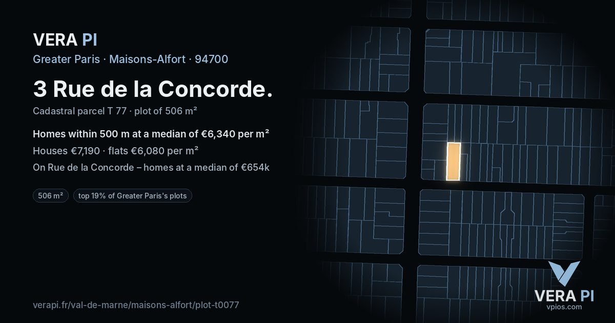 3 Rue de la Concorde, Maisons-Alfort at night – the plot lit, the parcels around coloured by the prices near them