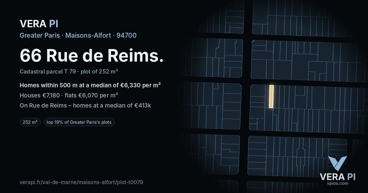 66 Rue de Reims, Maisons-Alfort at night – the plot lit, the parcels around coloured by the prices near them