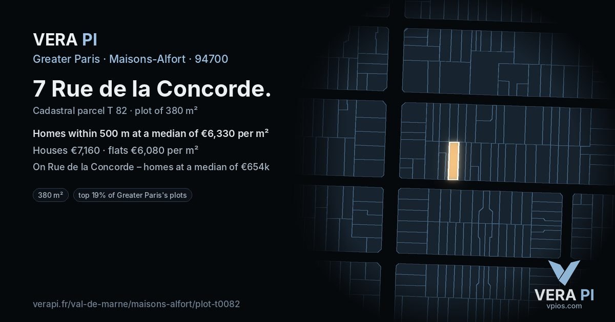 7 Rue de la Concorde, Maisons-Alfort at night – the plot lit, the parcels around coloured by the prices near them