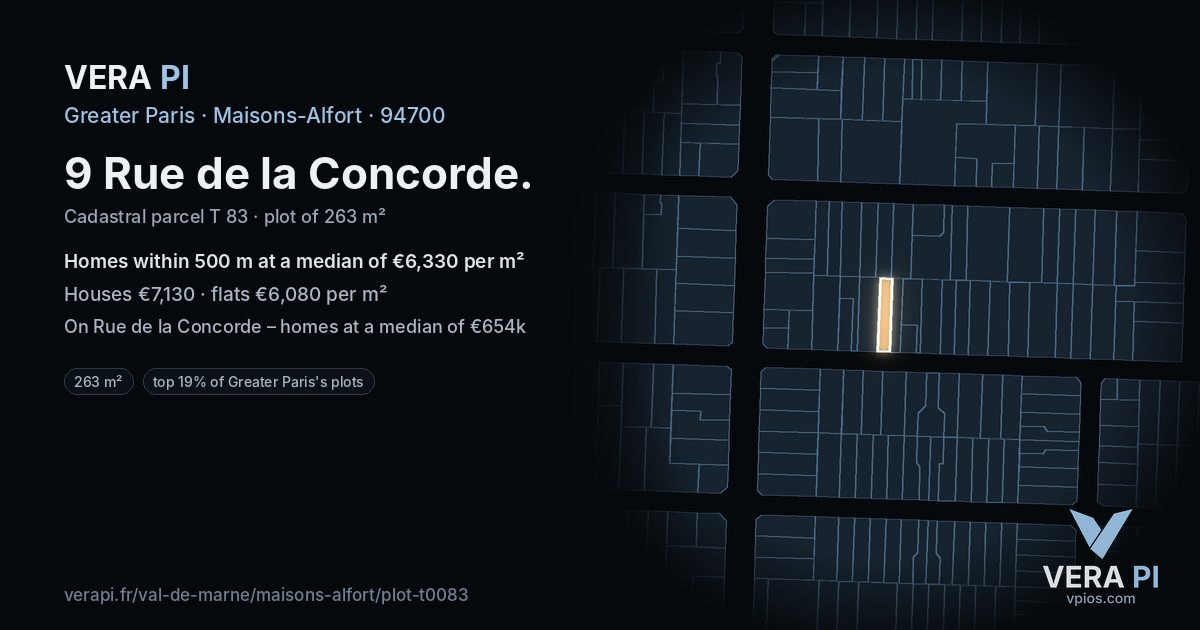 9 Rue de la Concorde, Maisons-Alfort at night – the plot lit, the parcels around coloured by the prices near them