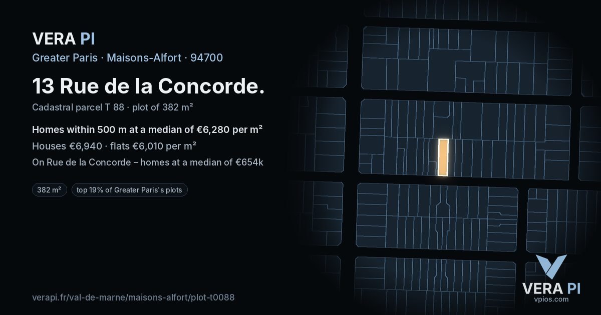 13 Rue de la Concorde, Maisons-Alfort at night – the plot lit, the parcels around coloured by the prices near them