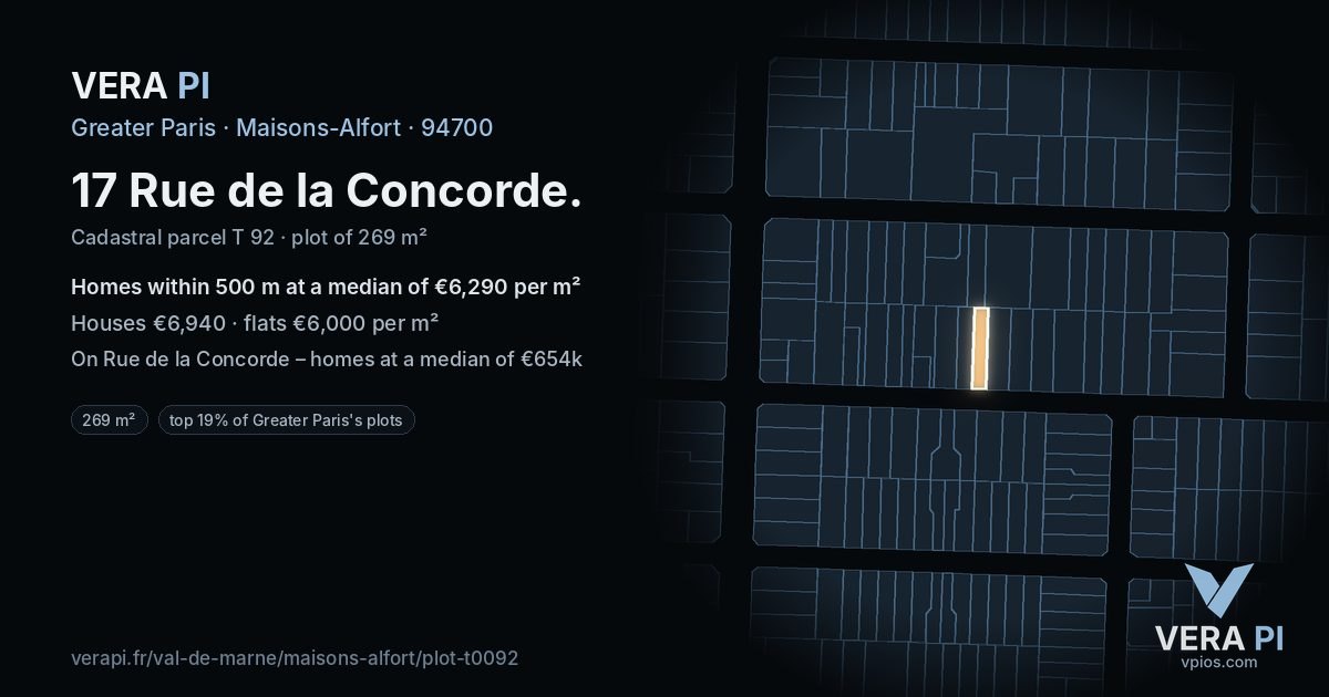 17 Rue de la Concorde, Maisons-Alfort at night – the plot lit, the parcels around coloured by the prices near them