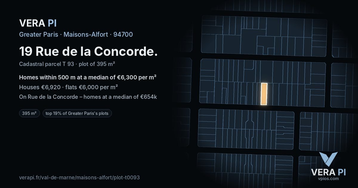 19 Rue de la Concorde, Maisons-Alfort at night – the plot lit, the parcels around coloured by the prices near them