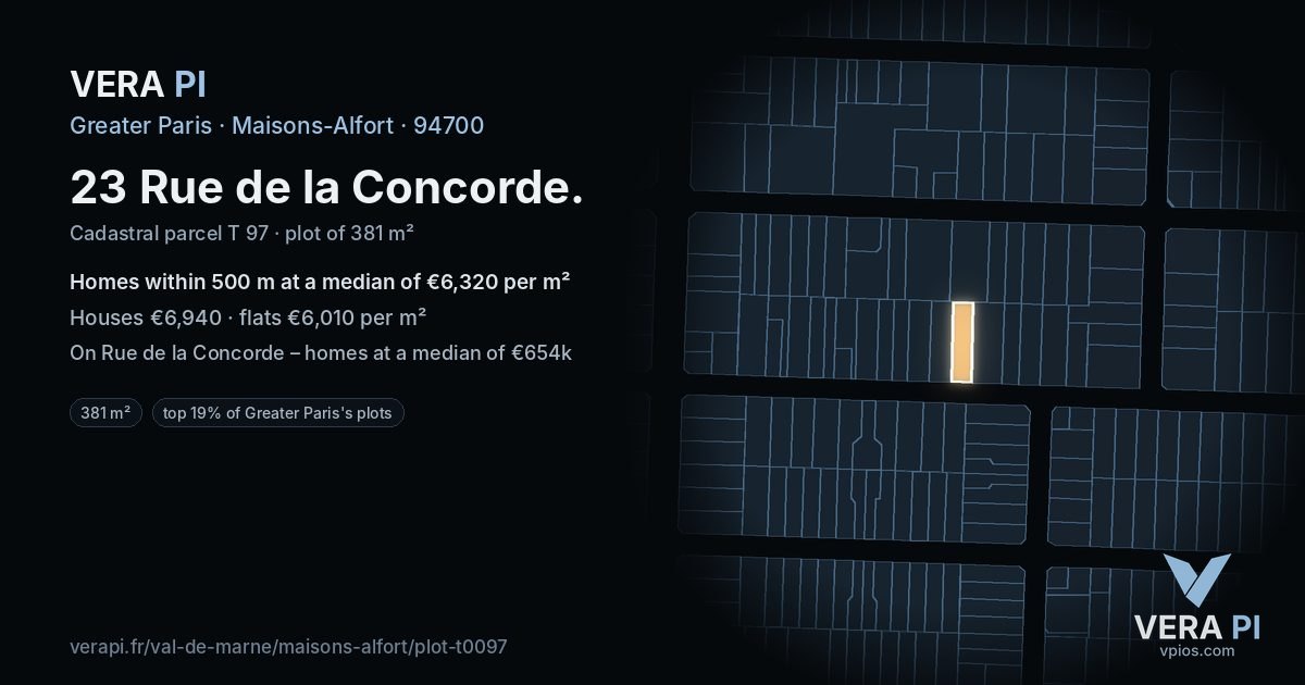 23 Rue de la Concorde, Maisons-Alfort at night – the plot lit, the parcels around coloured by the prices near them