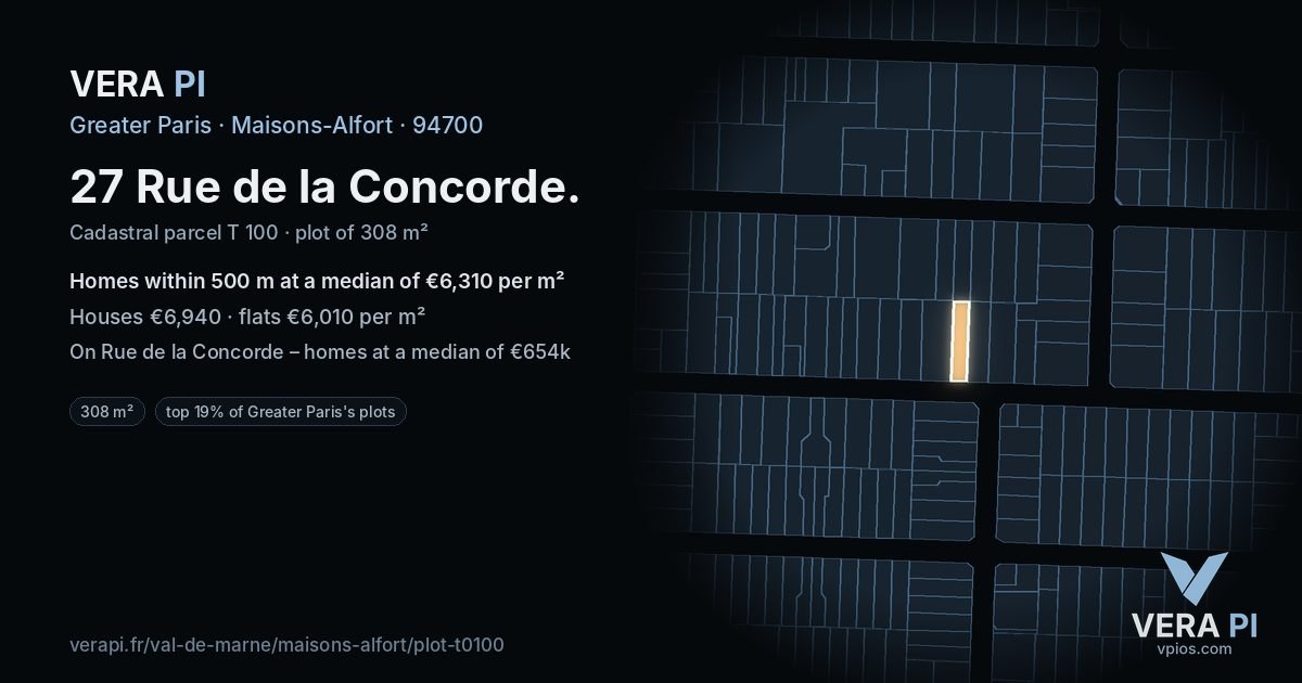 27 Rue de la Concorde, Maisons-Alfort at night – the plot lit, the parcels around coloured by the prices near them