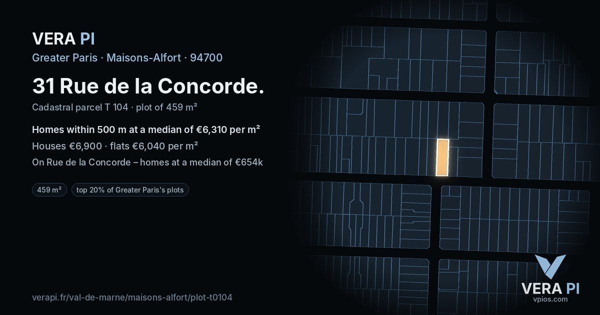 31 Rue de la Concorde, Maisons-Alfort at night – the plot lit, the parcels around coloured by the prices near them