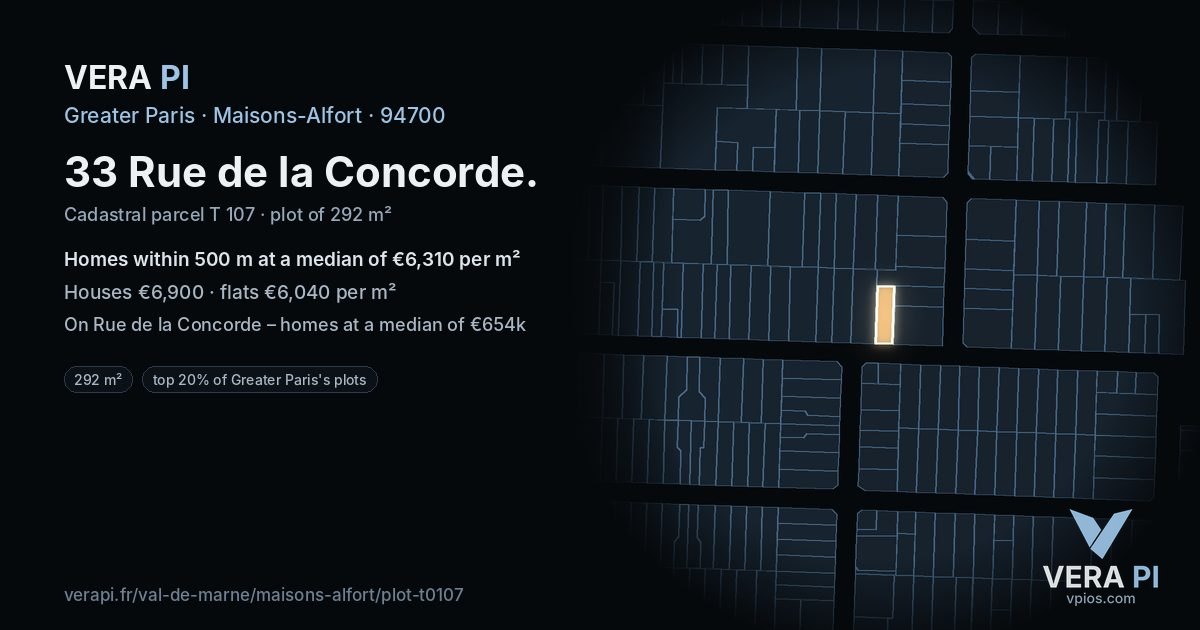 33 Rue de la Concorde, Maisons-Alfort at night – the plot lit, the parcels around coloured by the prices near them