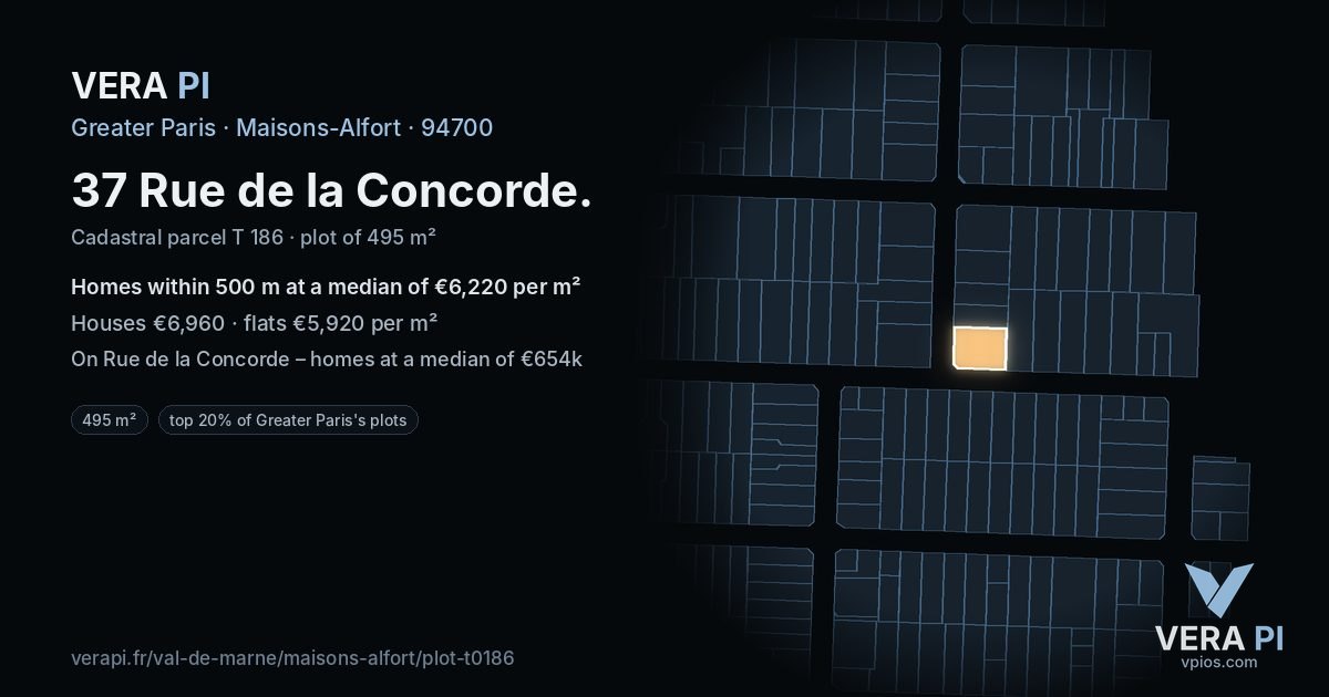 37 Rue de la Concorde, Maisons-Alfort at night – the plot lit, the parcels around coloured by the prices near them