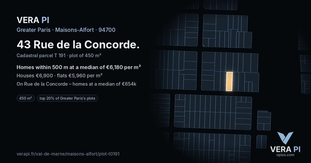 43 Rue de la Concorde, Maisons-Alfort at night – the plot lit, the parcels around coloured by the prices near them