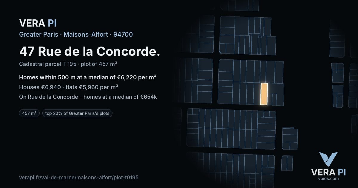 47 Rue de la Concorde, Maisons-Alfort at night – the plot lit, the parcels around coloured by the prices near them